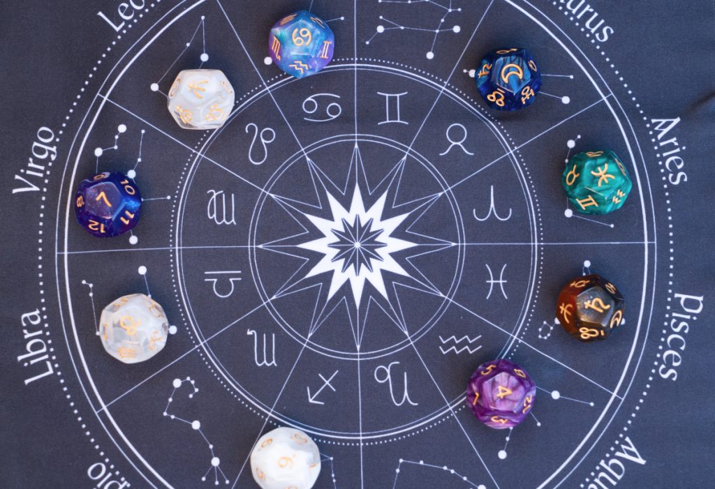 Zodii in engleza