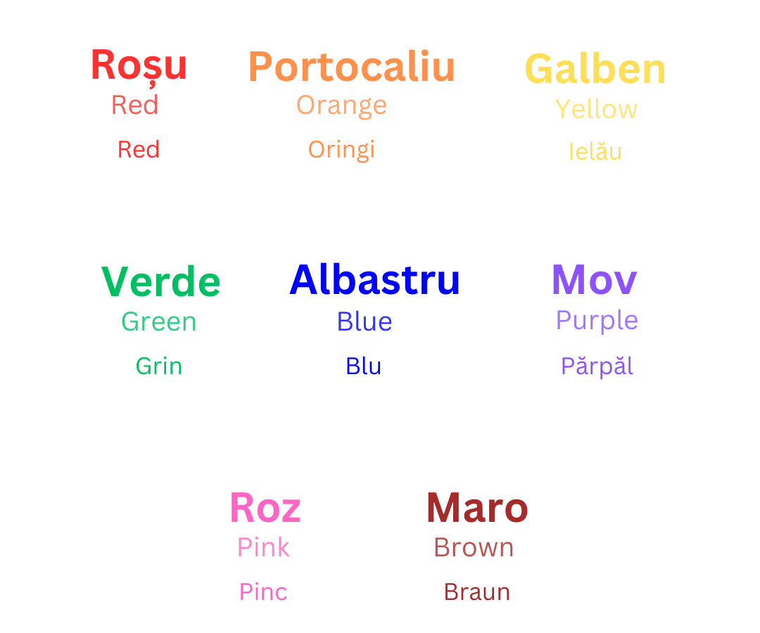 culori in engleza